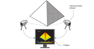 Illustration for article titled There Are Strange Hot Spots On Giza's Great Pyramid, And No One's Quite Sure WhyÂ